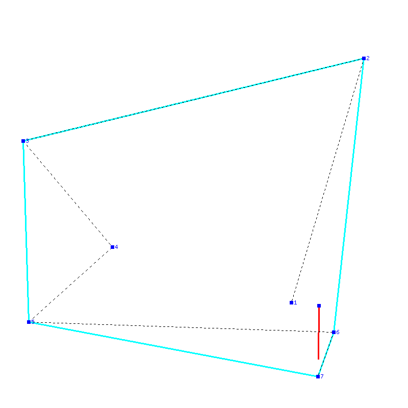 Flugauswertung